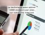 La technique pour attirer 1000 visiteurs par jour 